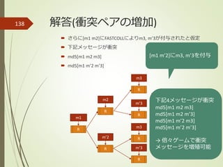 解答(衝突ペアの増加)
 さらに[m1 m2]にFASTCOLLによりm3, m’3が付与されたと仮定
 下記メッセージが衝突
 md5[m1 m2 m3]
 md5[m1 m’2 m’3]
138
m1
R
m2
R
m’2
R
m3
R
m’3
R
[m1 m’2]にm3, m’3を付与
m3
R
m’3
R
下記4メッセージが衝突
md5[m1 m2 m3]
md5[m1 m2 m’3]
md5[m1 m’2 m3]
md5[m1 m’2 m’3]
→ 倍々ゲームで衝突
メッセージを増殖可能
 