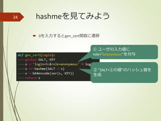hashmeを見てみよう
 0を入力するとgen_cert関数に遷移
24
② “SALT+①の値”のハッシュ値を
生成
① ユーザの入力値に
role=”anonymous”を付与
 