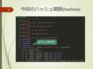 今回のハッシュ関数(hashme)32
あやしい固定値
 