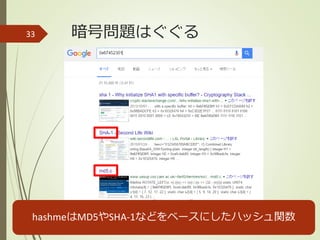 暗号問題はぐぐる33
hashmeはMD5やSHA-1などをベースにしたハッシュ関数
 