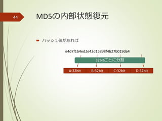 MD5の内部状態復元
 ハッシュ値があれば
44
A:32bit B:32bit C:32bit D:32bit
e4d7f1b4ed2e42d15898f4b27b019da4
32bitごとに分割
 