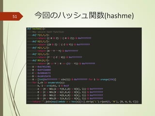 今回のハッシュ関数(hashme)51
 