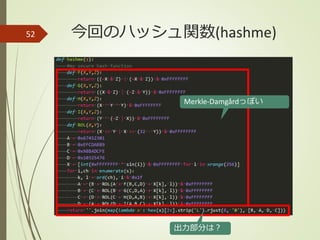今回のハッシュ関数(hashme)52
Merkle-Damgårdっぽい
出力部分は？
 