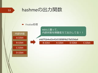 hashmeの出力関数
 Finalize処理
53
内部状態
A:32bit
B:32bit
C:32bit
D:32bit
A:32bitB:32bit C:32bitD:32bit
MD5と違って、
内部状態を順番変えて出力してる！！
e4d7f1b4ed2e42d15898f4b27b019da4
 