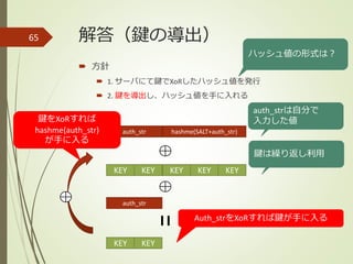 解答（鍵の導出）
 方針
 1. サーバにて鍵でXoRしたハッシュ値を発行
 2. 鍵を導出し、ハッシュ値を手に入れる
65
ハッシュ値の形式は？
KEY KEY KEY KEY KEY
auth_str hashme(SALT+auth_str)
auth_strは自分で
入力した値
auth_str
鍵は繰り返し利用
KEY KEY
Auth_strをXoRすれば鍵が手に入る
鍵をXoRすれば
hashme(auth_str)
が手に入る
 