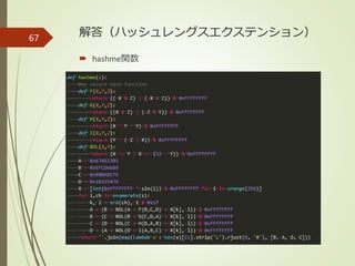 解答（ハッシュレングスエクステンション）
 hashme関数
67
 