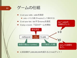 ゲームの仕組
 1) set your odds : oddsを指定
 odds = 2^入力値 がmoduloとして扱われる
 2) set your bet : betするmoneyを指定
 3) play a round : 下記のゲームを開始
 4) 総金額が1,000,000,000を超えるとFLAGゲット！
82
md5(secret + ) % odds
秘密の値(our number) 1で指定した値
your
number
値を指定
≡ 0
≡0
bet * oddsの
金額をゲット
betした金額を
失う…
 