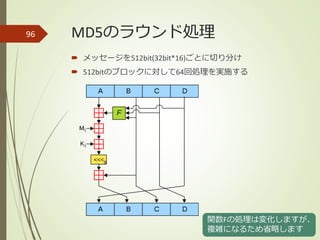 MD5のラウンド処理96
 メッセージを512bit(32bit*16)ごとに切り分け
 512bitのブロックに対して64回処理を実施する
関数Fの処理は変化しますが、
複雑になるため省略します
 