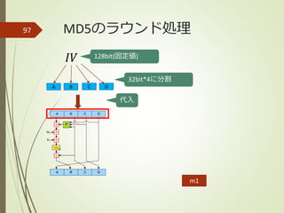 MD5のラウンド処理97
𝐼𝑉 128bit(固定値)
A B C D
32bit*4に分割
代入
m1
 
