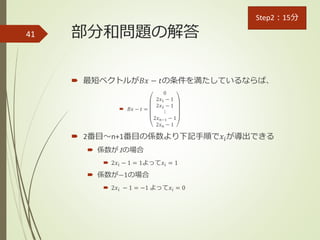 部分和問題の解答
 最短ベクトルが𝐵𝑥 − 𝑡の条件を満たしているならば、
 𝐵𝑥 − 𝑡 =
0
2𝑥1 − 1
2𝑥2 − 1
⋮
2𝑥 𝑛−1 − 1
2𝑥 𝑛 − 1
 2番目～n+1番目の係数より下記手順で𝑥𝑖が導出できる
 係数が1の場合
 2𝑥𝑖 − 1 = 1よって𝑥𝑖 = 1
 係数が−1の場合
 2𝑥𝑖 − 1 = −1 よって𝑥𝑖 = 0
41
Step2：15分
 