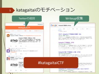 katagaitaiのモチベーション
Twitterの巡回 Writeup収集
#katagaitaiCTF
5
 