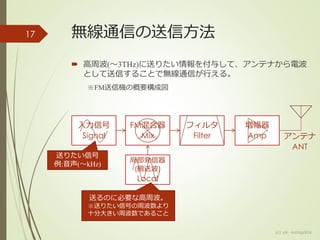 無線通信の送信方法
 高周波(～3THz)に送りたい情報を付与して、アンテナから電波
として送信することで無線通信が行える。
※FM送信機の概要構成図
17
(c) ysk - katagaitai
FM混合器
Mix
局部発信器
(搬送波)
Local
入力信号
Signal
増幅器
Amp
フィルタ
Filter アンテナ
ANT
送りたい信号
例:音声(～kHz)
送るのに必要な高周波。
※送りたい信号の周波数より
十分大きい周波数であること
 