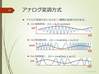  アナログ変調方式には大きく3種類の変調方式がある。
 AM (振幅変調)： 𝒇 𝒕 = 𝑨 𝑺 𝒕 cos 2𝜋𝑓0 𝑡
 FM (周波数変調)： 𝒇 𝒕 = 𝐴 cos 2𝜋 𝑓0 + 𝒇 𝑺 𝒕 𝑡
 PM (位相変調)： 𝒇 𝒕 = 𝐴 cos 2𝜋𝑓0 𝑡 + 𝝓 𝑺 𝒕
アナログ変調方式19
(c) ysk - katagaitai
周波数
強度
位相
時間
時間
時間
 