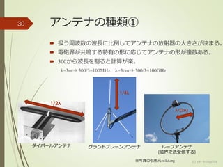 アンテナの種類①
(c) ysk - katagaitai
30
※写真の引用元 wiki.org
ダイポールアンテナ グランドプレーンアンテナ ループアンテナ
(磁界で送受信する)
 扱う周波数の波長に比例してアンテナの放射器の大きさが決まる。
 電磁界が共鳴する特有の形に応じてアンテナの形が複数ある。
 300から波長を割ると計算が楽。
λ=3m⇒ 300/3=100MHz、λ=3cm⇒ 300/3=100GHz
1/2λ
1/4λ
λ/(2n)
 