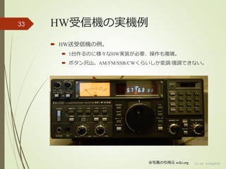 HW受信機の実機例
 HW送受信機の例。
 1台作るのに様々なHW実装が必要、操作も複雑。
 ボタン沢山。AM/FM/SSB/CWくらいしか変調/復調できない。
(c) ysk - katagaitai
33
※写真の引用元 wiki.org
 