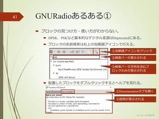GNURadioあるある①
 ブロックの見つけ方・使い方がわからない。
 DPSK、PSKなど基本的なデジタル変調はDeprecatedにある。
 ブロックの名前検索は右上の虫眼鏡アイコンで行える。
 配置したブロックをダブルクリックするとヘルプを見れる。
(c) ysk - katagaitai
41
①虫眼鏡アイコンをクリック
②検索バーが表示される
③検索バー文字列を含むブ
ロックのみが表示される
①Documentationタブを開く
②説明が表示される
 