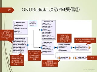 GNURadioによるFM受信②
(c) ysk - katagaitai
49
SDR入力
※キャプチャし
ている場合は
File Sourceでも
可
2M/10=200KHz
にフィルタ
※200KHzは日
本の放送局の
帯域
200K*12/5
=480KHz変換
※便宜上480KHz
にしている
WBFM(WideBandFM)復調
480K/10->48KHz
音量調整
※ここでは1倍なの
で変化なし
出力
※アンテナから
受信する場合、
IF/BB Gainで増
幅するのをお忘
れなく。
 