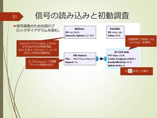 信号の読み込みと初動調査51
信号調査のため右図のブ
ロックダイアグラムを組む。
①GUIライブラリはQT or WXの
どちらか片方が利用可能。
QTにすると「QT GUI～」という
ブロックのみが使用可。
②「File Soucre」で問題
ファイルを読み込む。
③調査用に今回は「QT
GUI Sink」を使用。
④ ボタンで実行
 