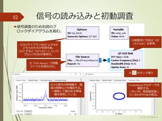 信号の読み込みと初動調査
(c) ysk - katagaitai
52
信号調査のため右図のブ
ロックダイアグラムを組む。
①GUIライブラリはQT or WXの
どちらか片方が利用可能。
QTにすると「QT GUI～」という
ブロックのみが使用可。
②「File Soucre」で問題
ファイルを読み込む。
③調査用に今回は「QT
GUI Sink」を使用。
④ ボタンで実行
FFTの信号の帯域幅や、強
弱の周期などを確認する。
⇒連続して幅のある帯域
幅を使用している。
ConstellationでIQデータを
確認する。
⇒丸い円。周波数変調し
ているFMやFSKが該当。
 