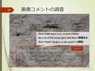 画像コメントの調査
(c) ysk - katagaitai
58
- Do it 32000 times every second⇒32kHz
- Reverse of this brings glory and data⇒復調せよ
- Don’t Panic! All glory to the pwnie!⇒(激励)
コメント
 