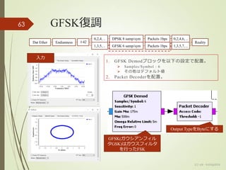 GFSK復調
(c) ysk - katagaitai
63
÷42EndiannessDat Ether
0,2,4, ..
1,3,5, ..
DPSK 8 samp/sym
GFSK 6 samp/sym
Packets 1bps
Packets 1bps
0,2,4,6, ..
1,3,5,7, ..
Reality
1. GFSK Demodブロックを以下の設定で配置。
 Samples/Symbol : 6
 その他はデフォルト値
2. Packet Decoderを配置。
入力
Output TypeをByteにする
GFSK(ガウシアンフィル
タGSK)はガウスフィルタ
を行ったFSK
 
