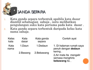 Ganda kata contoh separa ayat Kesalahan Umum