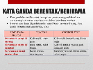 KATA GANDA BERENTAK/BERIRAMA
• Kata ganda berima/berentak merupakan proses menggandakan kata
dasar mengikut rentak bunyi tertentu dalam kata dasar tersebut.
• Seluruh kata dasar digandakan dan bunyi-bunyi tertentu diulang. Kata
ganda ini terbahagi kepada tiga, iaitu:
JENIS KATA
GANDA
CONTOH CONTOH AYAT
Persamaan bunyi di
hujung
Kuih-muih, lauk-
pauk
Kuih-muih itu terhidang di atas
meja
Persamaan bunyi di
pangkal
Batu-batan, bukit-
bukau
Aktiviti gotong-royong akan
diadakan esok
Persesuaian bunyi
keseluruhan
Kusut-masai,
simpang-siur
Rambutnya kusut-masai kerana
ditiup angin.
 