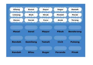 KATA GANDA BERENTAK.docx