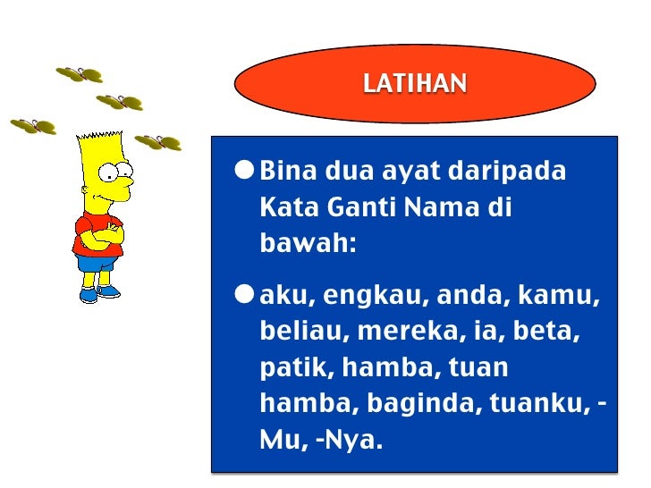 Kata ganti nama Kata ganti nama