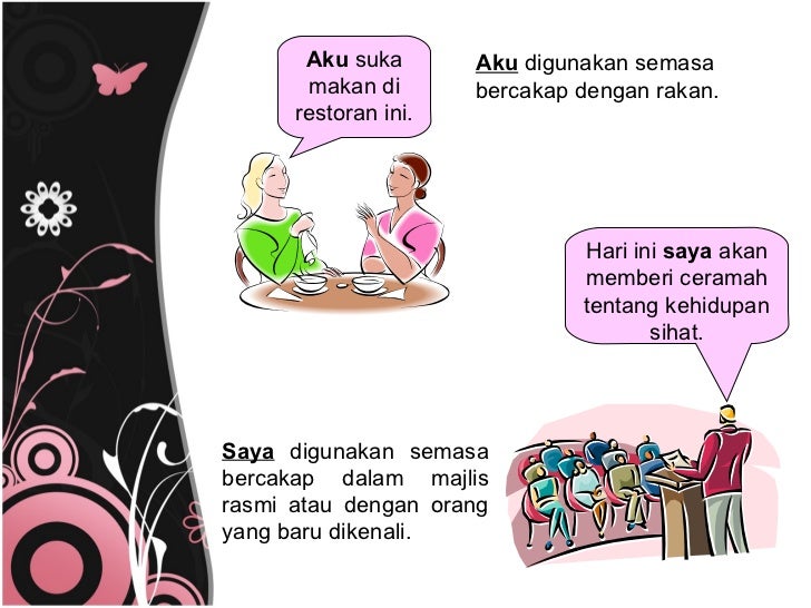 Kata ganti nama diri