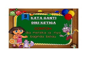 Kata ganti nama diri