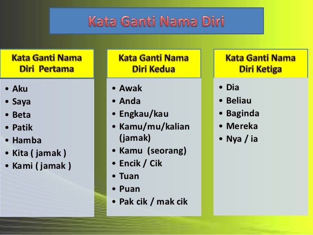 Kata ganti nama nota blog