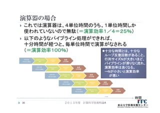 演算器の場合
 これでは演算器は、４単位時間のうち、１単位時間しか
使われていないので無駄（＝演算効率１／４＝２５％）
 以下のようなパイプライン処理ができれば、
十分時間が経つと、毎単位時間で演算がなされる
（＝演算効率１００％）
２０１３年度 計算科学技術特論A30
A[0][0]を
メモリから取る
x[0]をメモリから
取る
A[0][0]*
x[0]
結果
y[0]収納
A[0][1]を
メモリから取る
x[1]をメモリから
取る
A[0][0]*
x[1]
結果
y[0]収納
A[0][2]を
メモリから取る
x[2]をメモリから
取る
A[0][2]*
x[2]
結果
y[0]収納
時間
A[0][3]を
メモリから取る
x[3]をメモリから
取る
A[0][3]*
x[3]
結果
y[0]収納
A[0][4]を
メモリから取る
x[4]をメモリから
取る
A[0][2]*
x[4]
結果
y[0]収納
…
十分な時間とは、十分な
ループ反復回数があること。
行列サイズNが大きいほど、
パイプラインが滞りなく流れ、
演算効率は良くなる。
→Nが小さいと演算効率
が悪い
 