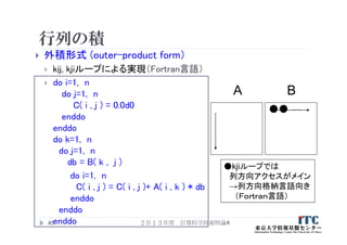 行列の積
 外積形式 (outer-product form）
 kij, kjiループによる実現（Fortran言語）
 do i=1, n
do j=1, n
C( i , j ) = 0.0d0
enddo
enddo
do k=1, n
do j=1, n
db = B( k , j )
do i=1, n
C( i , j ) = C( i , j )+ A( i , k ) * db
enddo
enddo
enddo45
A B
●kjiループでは
列方向アクセスがメイン
→列方向格納言語向き
（Ｆｏｒｔｒａｎ言語）
….
２０１３年度 計算科学技術特論A
 