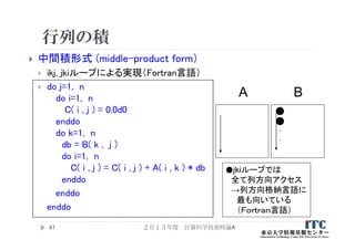 行列の積
 中間積形式 (middle-product form）
 ikj, jkiループによる実現（Fortran言語）
 do j=1, n
do i=1, n
C( i , j ) = 0.0d0
enddo
do k=1, n
db = B( k , j )
do i=1, n
C( i , j ) = C( i , j ) + A( i , k ) * db
enddo
enddo
enddo
47
A B
●jkiループでは
全て列方向アクセス
→列方向格納言語に
最も向いている
（Ｆｏｒｔｒａｎ言語）
.
.
２０１３年度 計算科学技術特論A
 