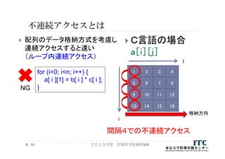 不連続アクセスとは
 配列のデータ格納方式を考慮し
連続アクセスすると速い
（ループ内連続アクセス）
２０１３年度 計算科学技術特論A61
for (i=0; i<n; i++) {
a[ i ][1] = b[ i ] * c[ i ];
}NG
 Ｃ言語の場合
a［i］［j］
1
5
9
13
2
6
10
14
3
7
11
15
4
8
12
16
格納方向
i
j
間隔４での不連続アクセス
 