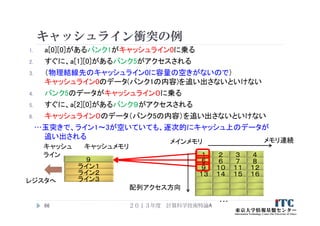 １ ２ ３ ４
５ ６ ７ ８
９ １０ １１ １２
１３ １４ １５ １６
…
キャッシュライン衝突の例
1. a[0][0]があるバンク1がキャッシュライン0に乗る
2. すぐに、a[1][0]があるバンク5がアクセスされる
3. （物理結線先のキャッシュライン0に容量の空きがないので）
キャッシュライン0のデータ(バンク1の内容)を追い出さないといけない
4. バンク5のデータがキャッシュライン０に乗る
5. すぐに、a[2][0]があるバンク９がアクセスされる
6. キャッシュライン０のデータ（バンク5の内容）を追い出さないといけない
…玉突きで、ライン1～3が空いていても、逐次的にキャッシュ上のデータが
追い出される
２０１３年度 計算科学技術特論A66
メインメモリ
ライン０
ライン１
ライン２
ライン３
キャッシュメモリキャッシュ
ライン
メモリ連続
配列アクセス方向
１５９
レジスタへ
 