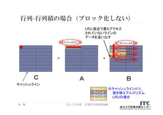 行列-行列積の場合（ブロック化しない）
２０１３年度 計算科学技術特論A75
＝
Ｃ Ａ Ｂ
＊
キャッシュライン
※キャッシュライン４つ、
置き換えアルゴリズム
LRUの場合
キャッシュミス①
ライン１
ライン２
ライン３
ライン４
キャッシュミス②
キャッシュミス③
キャッシュミス④
キャッシュミス⑤
LRU:直近で最もアクセス
されていないラインの
データを追い出す
 