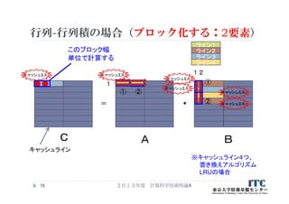 行列-行列積の場合（ブロック化する：2要素）
２０１３年度 計算科学技術特論A78
＝
Ｃ Ａ Ｂ
＊
キャッシュライン
※キャッシュライン４つ、
置き換えアルゴリズム
LRUの場合
キャッシュミスキャッシュミス
キャッシュミス
キャッシュミス
キャッシュミス
キャッシュミス
このブロック幅
単位で計算する
１ ２
１
①
①
②
②
ライン１
ライン２
ライン３
ライン４
 