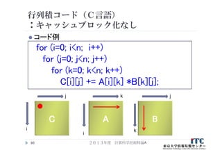 行列積コード（Ｃ言語）
：キャッシュブロック化なし
 コード例
for (i=0; i<n; i++)
for (j=0; j<n; j++)
for (k=0; k<n; k++)
C[i][j] += A[i][k] *B[k][j];
80
C A B
i
j
i
k
k
j
２０１３年度 計算科学技術特論A
 