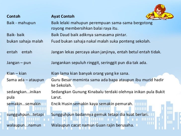 Contoh Ayat Kata Hubung - Tatabahasa Tahun 2: KATA HUBUNG / Kata hubung