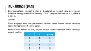Kata Hubung Kalimat Logika Matematika | PPT