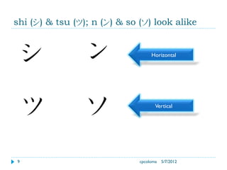 Katakana Rules | PDF