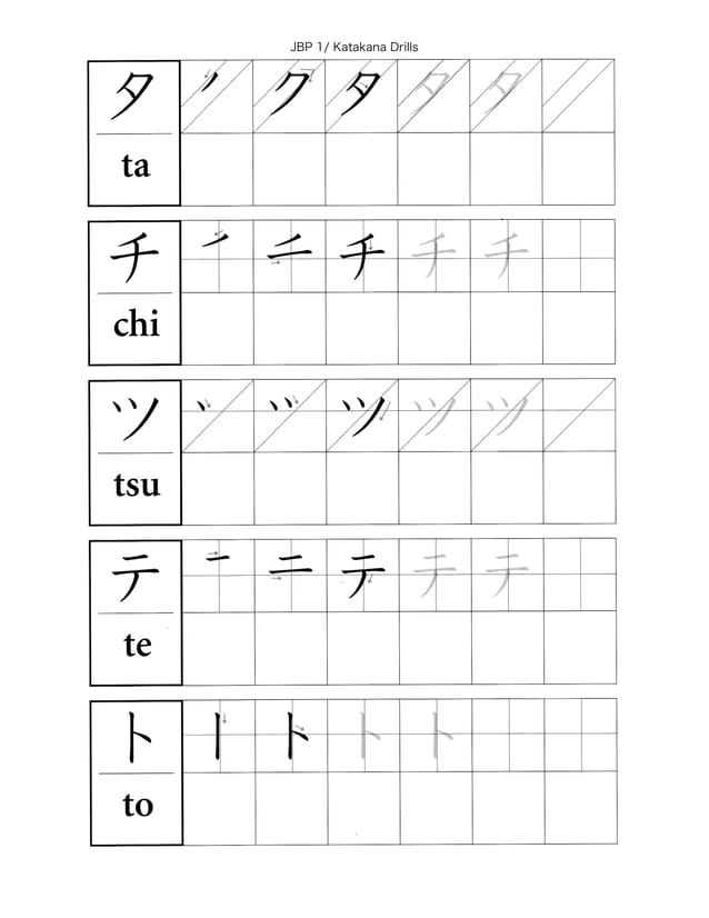 Katakana Writing drill 1