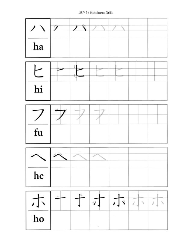 Katakana Writing drill 1