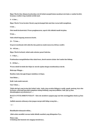 Rigor Mortis (fase dimana keseluruhan otot di tubuh menjadi kaku) membuat otot kaku n rambut berdiri,
kesannya rambut tetap tumbuh setelah mati.
4 – 6 Jam ...
Rigor Mortis Terus beraksi. Darah yang berkumpul lalu mati dan warna kulit menghitam.
6 Jam ...
Otot masih berkontraksi. Proses penghancuran, seperti efek alkohol masih berjalan.
8 Jam ...
Suhu tubuh langsung menurun drastis.
24 – 72 Jam ...
Isi perut membusuk oleh mikroba dan pankreas mulai mencerna dirinya sendiri.
36 – 48 Jam ...
Rigor Mortis berhenti, tubuh anda selentur penari balerina.
3 – 5 Hari ...
Pembusukan mengakibatkan luka skala besar, darah menetes keluar dari mulut dan hidung.
8 – 10 Hari ...
Warna tubuh berubah dari hijau ke merah sejalan dengan membusuknya darah.
Beberapa Minggu ..
Rambut, kuku dan gigi dengan mudahnya terlepas.
Satu Bulan ...
Kulit Anda mulai mencair.
Satu Tahun ...
Tidak ada lagi yang tersisa dari tubuh Anda. Anda yang sewaktu hidupnya cantik, gagah, ganteng, kaya dan
berkuasa, sekarang hanyalah tumpukan tulang-belulang yang menyedihkan. Jadi, apa yg mau
disombongkan org sebenarnya?….
BAGUS UNTUK DIRENUNGKAN ~ Kita tak membawa apapun juga saat kita meninggalkan dunia yg fana
ini…
Jadilah manusia sebiasanya dan jangan merpersulit hidup orang lain ...
~ o ~
Bismillaahirrohmaanirrohiim...
Allah selalu memiliki rencana indah dibalik musibah yang ditimpakan-Nya..
Hanya saja,
terkadang akal manusia tak sanggup menalarnya..
 