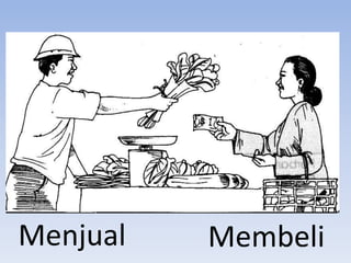 Menjual   Membeli
 
