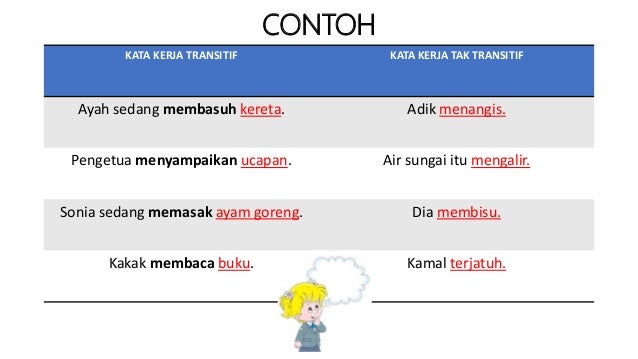 Contoh Kata Kerja Tak Transitif Berpenerang | taktahublogs
