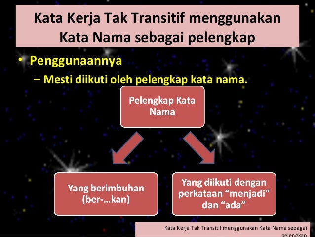 Kata Kerja