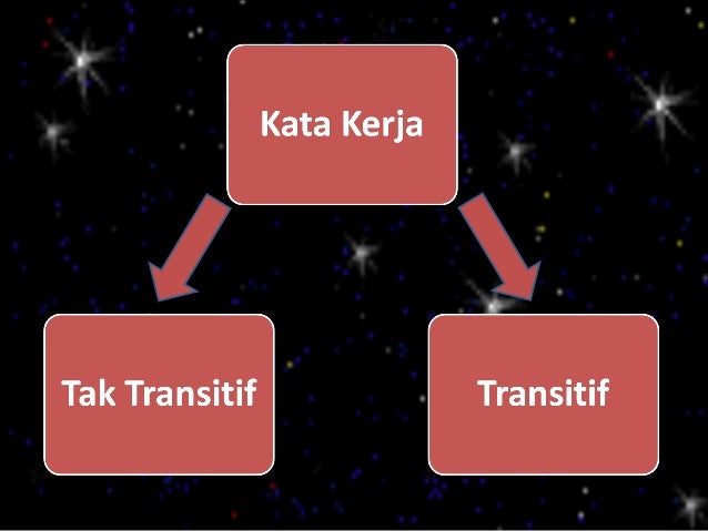 Kata Kerja Tak TransitifPenggunaan:• Apabila kita melakukan sesuatu perbuatan dan  perbuatan itu tidak terkena kepada oran...